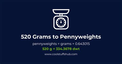 convert pennyweight to grams